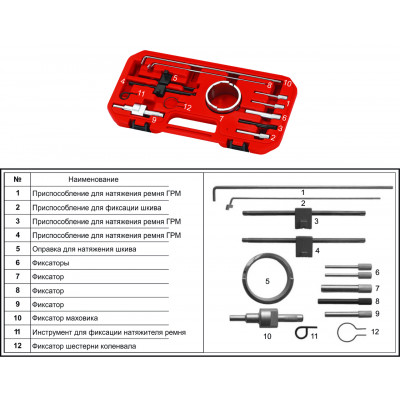 Набір фіксаторів CITROEN, PEUGEOT 4845 JTC Набір фіксаторів CITROEN, PEUGEOT 4845 JTC