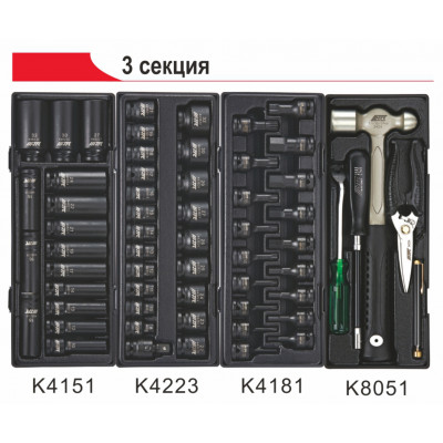 Візок інструментальний з набором інструментів 344од. 5021+344 JTC Візок інструментальний з набором інструментів 344од. 5021+344 JTC