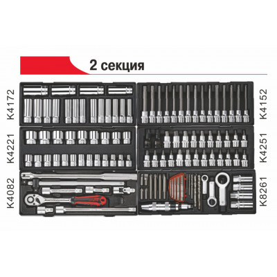 Візок інструментальний з набором інструменту 496ед. 5641+496 JTC Візок інструментальний з набором інструменту 496ед. 5641+496 JTC