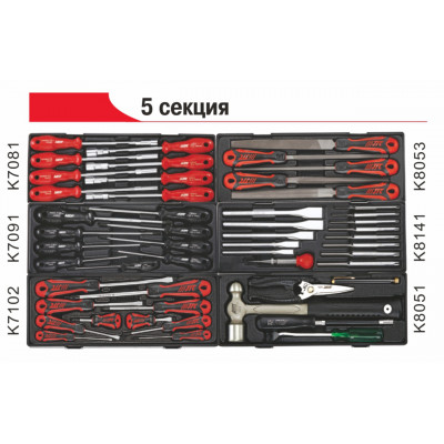 Візок інструментальний з набором інструменту 496ед. 5641+496 JTC Візок інструментальний з набором інструменту 496ед. 5641+496 JTC