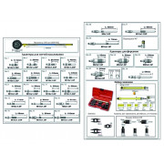 Компресометр для дизельних двигунів 37од. 4302 JTC