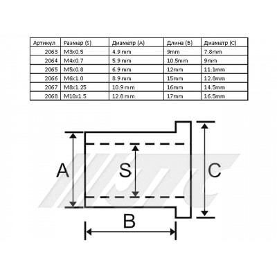 Заклёпка резьбовая алюминиевая 5мм 10шт. 2065 JTC Заклёпка резьбовая алюминиевая 5мм 10шт. 2065 JTC