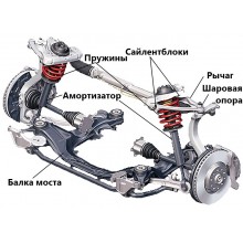 Ходовая  часть